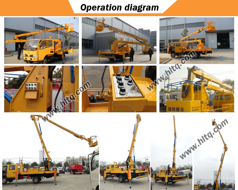 Do<em></em>ngfeng 4*2 22m 24m aerial work platform truck
