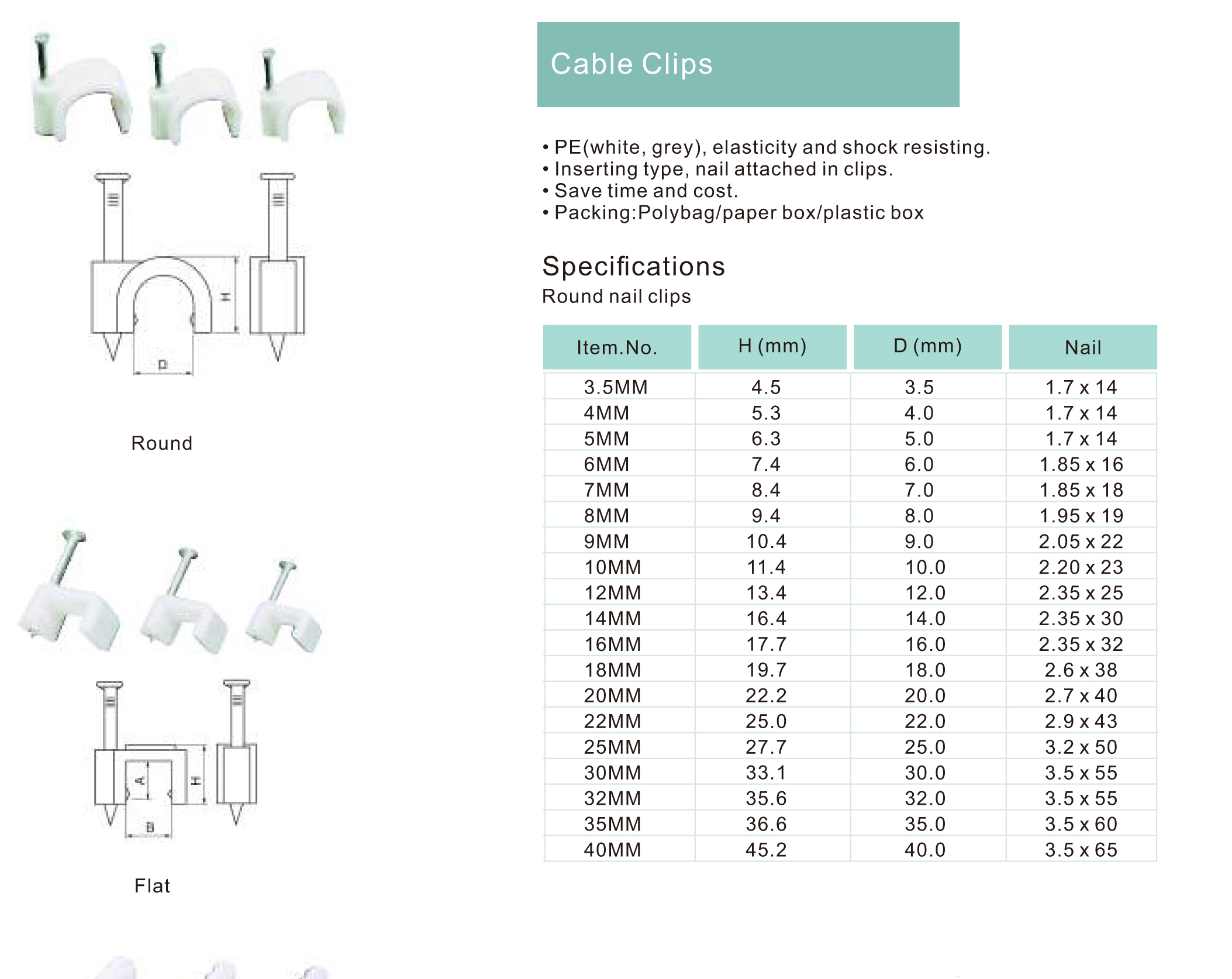 Parâmetro dos Clipes de Cabo Parameter of Cable Clips