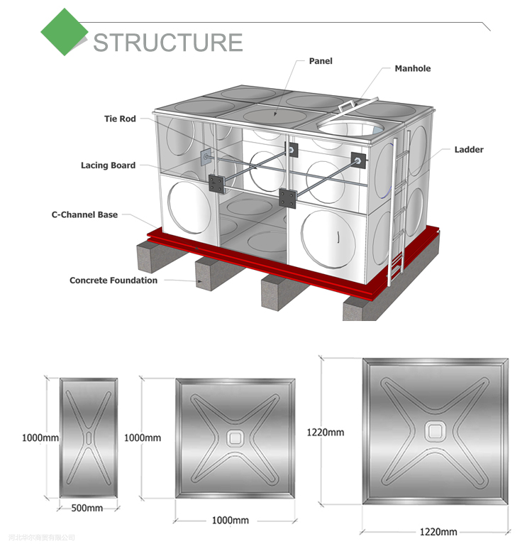 details of galvanized steel water tank