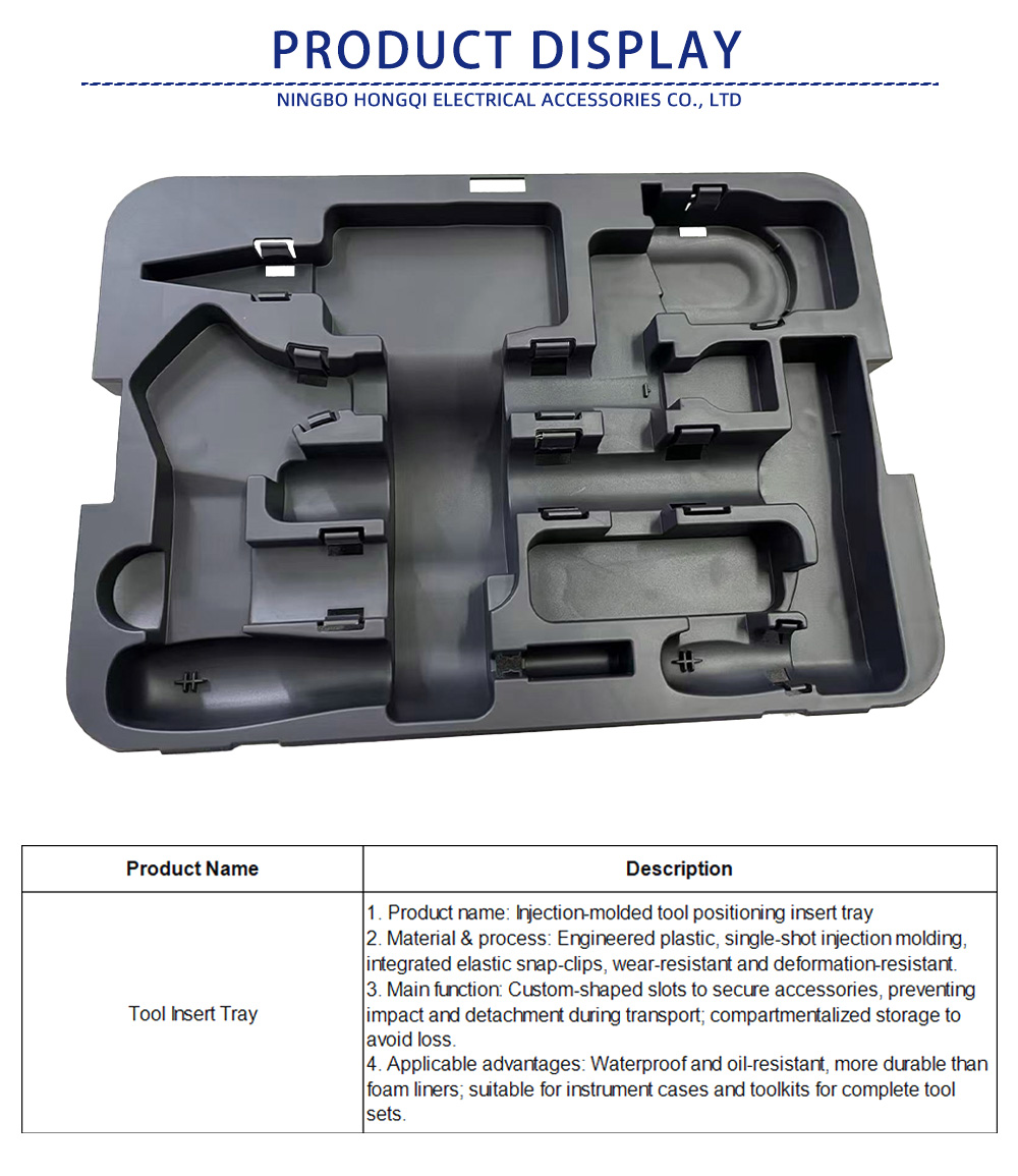 Toolbox 1 Toolbox 1