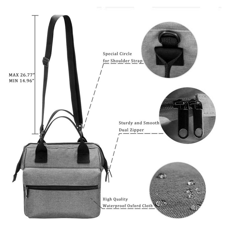 Sacs isothermes Cooler Bags