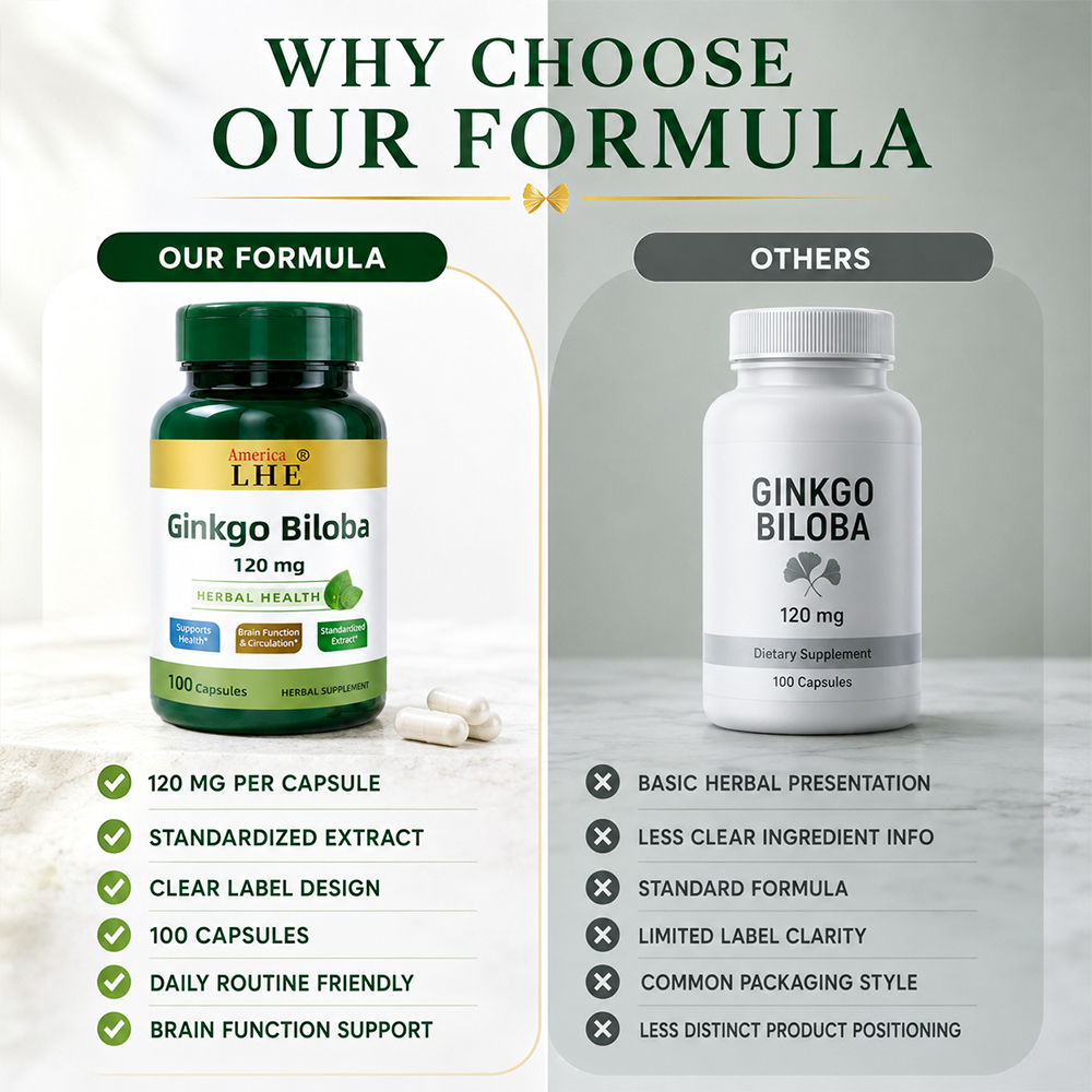 Ginkgo Biloba Capsules8 Ginkgo Biloba Capsules8
