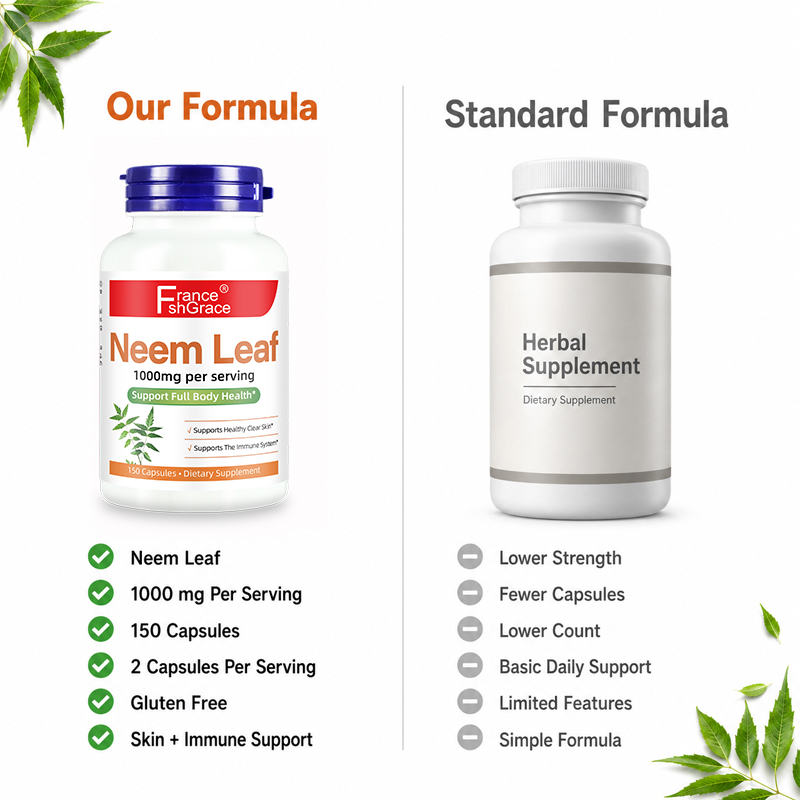 Neem Leaf Capsules5 Neem Leaf Capsules5