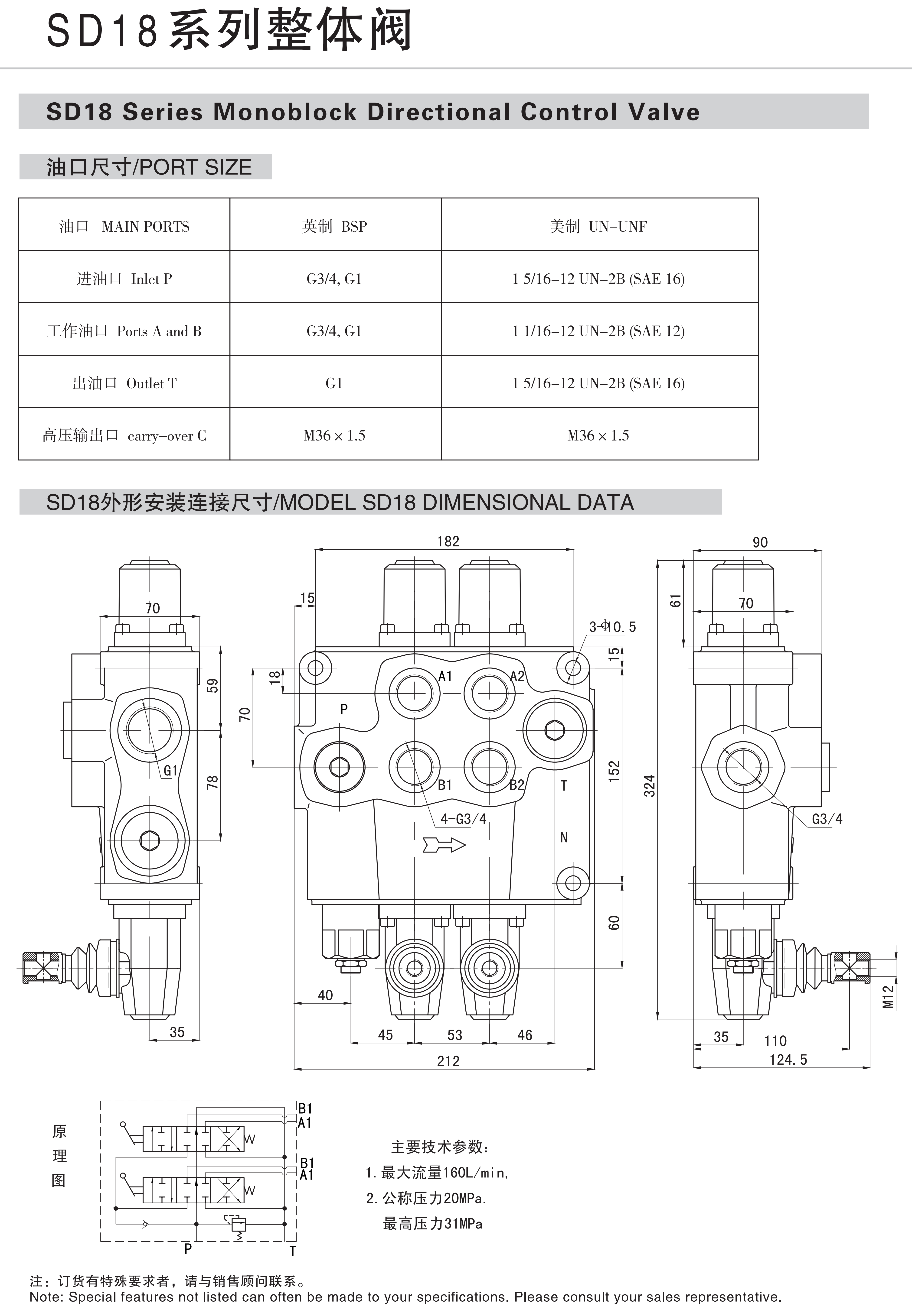 catalog2 catalog2