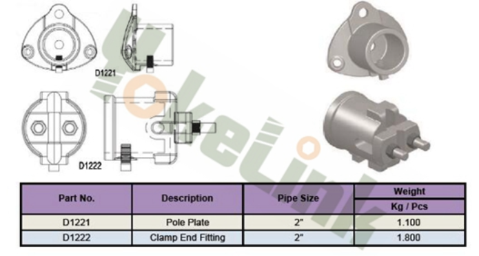 Sidewalk Guy Fitting Sidewalk Guy Fitting