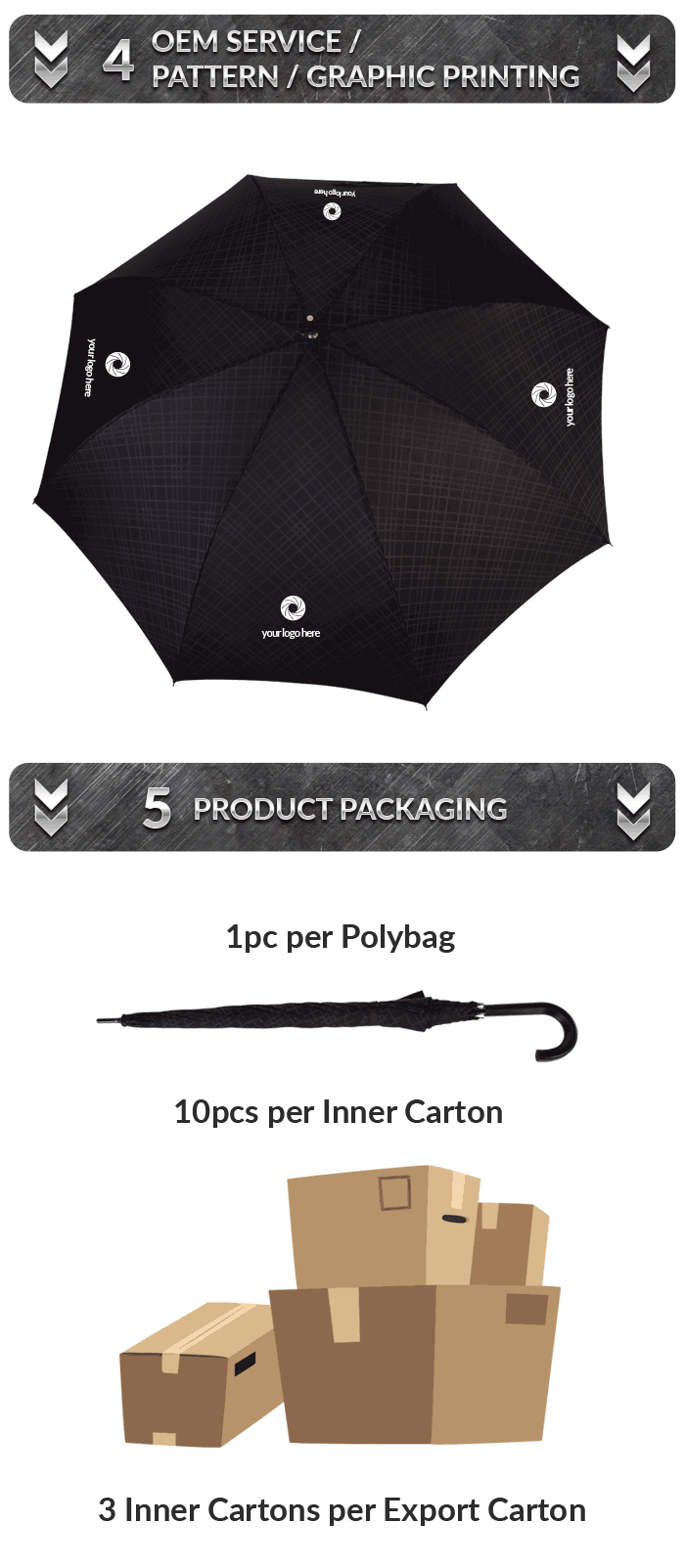 บุรุษร่มส่วนบุคคล mens personalised umbrella