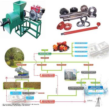 Chine Machine De Presse D Huile De Palme D Huile De Palme Fabricants