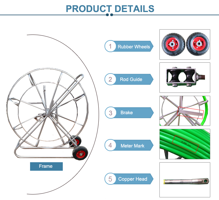 details of  fiberglass duct rodder/duct rod