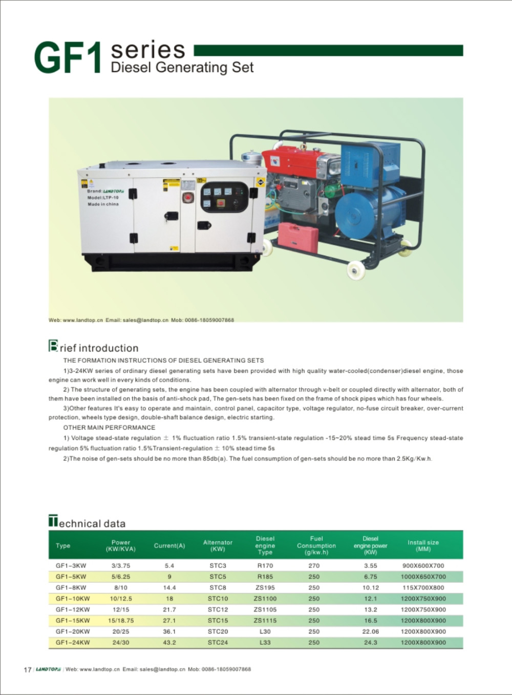 GF1 Diesel Generator 