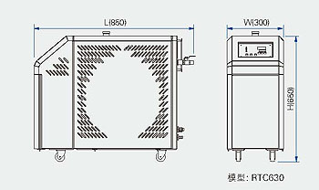 Water Type Mould Temperature Controller