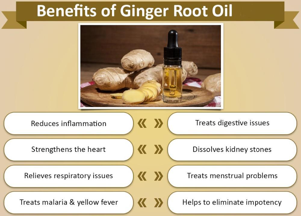 ginger oil