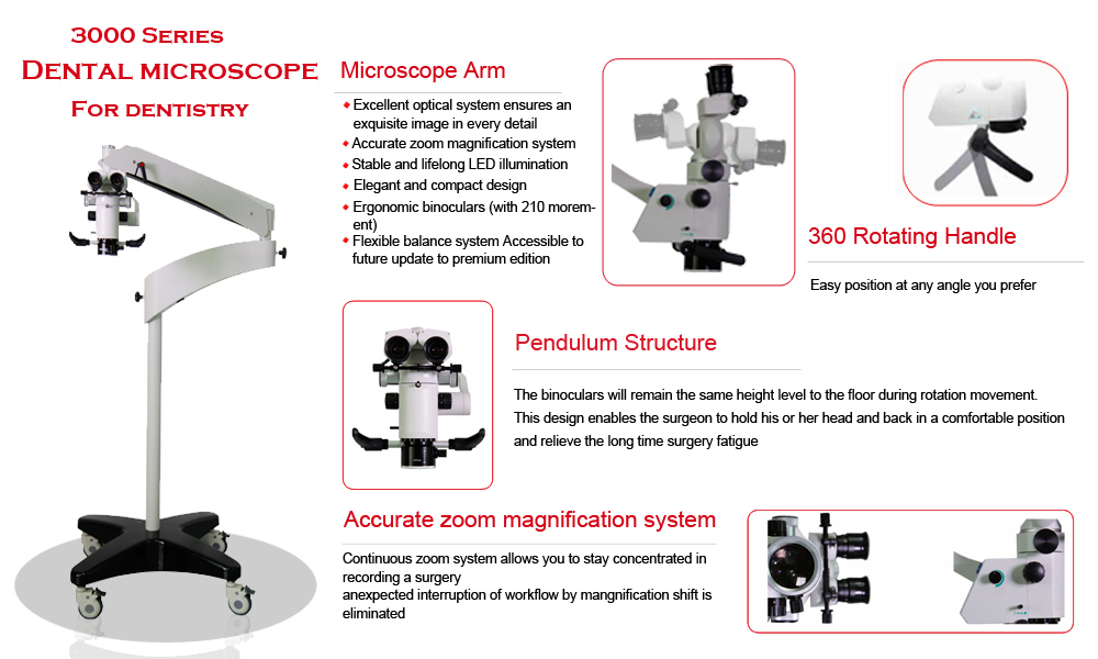 2017 Best China Dental Surgical Microscope