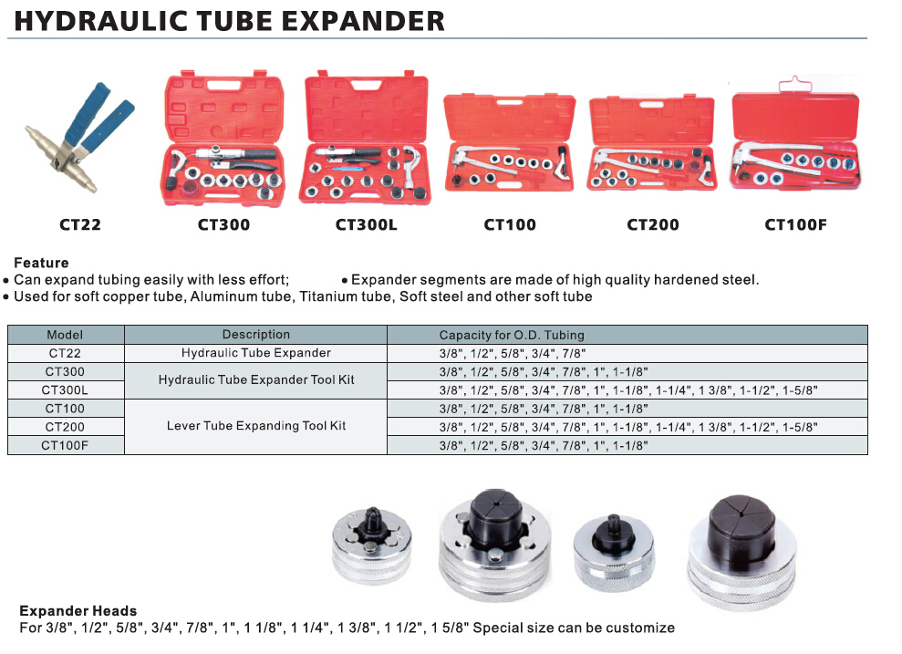 Refrigeration Tools Tube Cutter Flaring Tools Copper Tube Tools CT1226 CT275 CT999 CT364 CT300 CT274 CT32