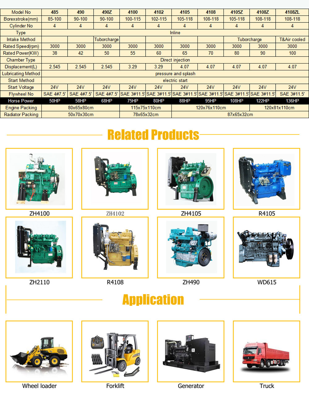 Weichai Diesel Engine for Marine Use Wp4 K4100 4102 4105