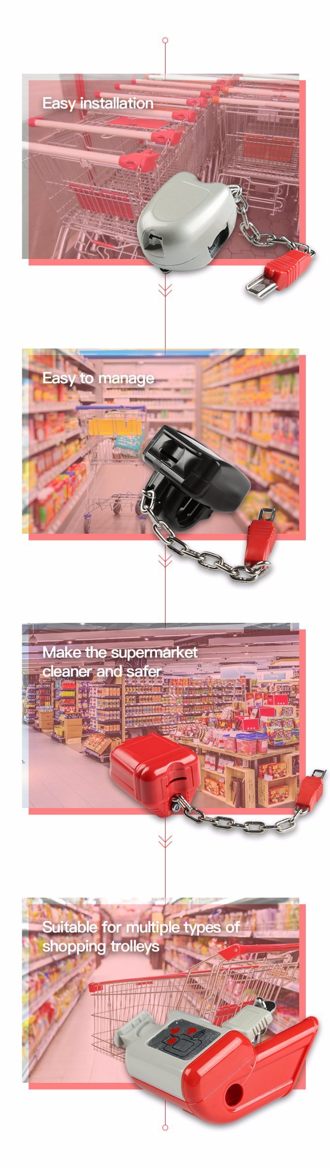 Plastic Coin Lock for Supermarket Shopping Trolley