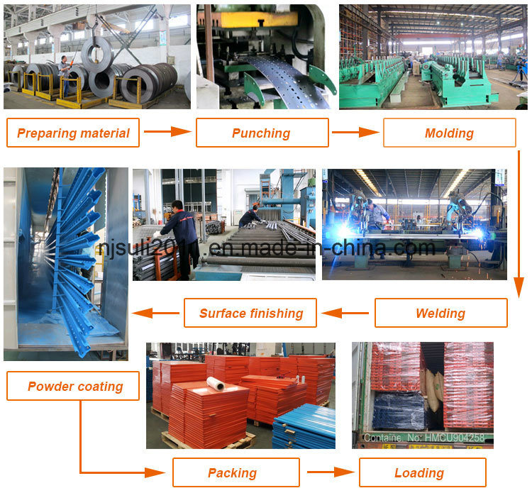 Selective Storage Pallet Rack for Warehouse