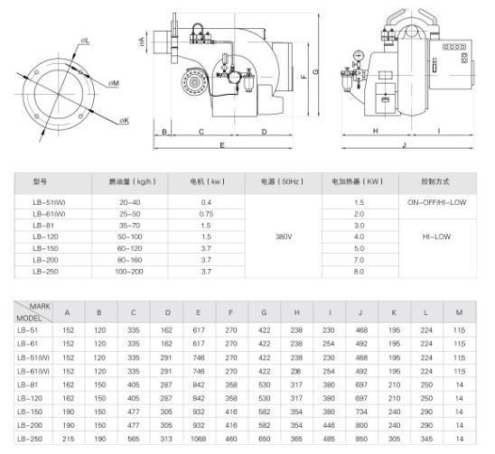 The Olpy Lb Series Heavy Oil Burner with Automatic Operation