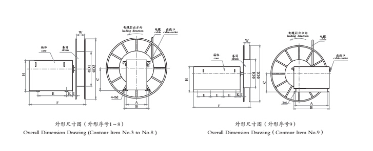 Cable Reel Drum of Torque Motor Type for Coiling Cable