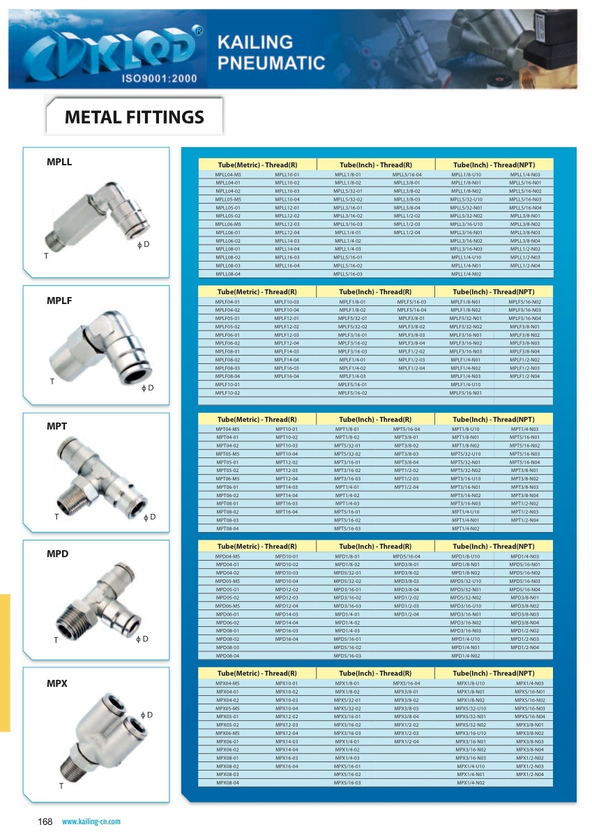 Mpt/Mpd Series T Type Male Thread Metal Pneumatic Quick Tube Fitting