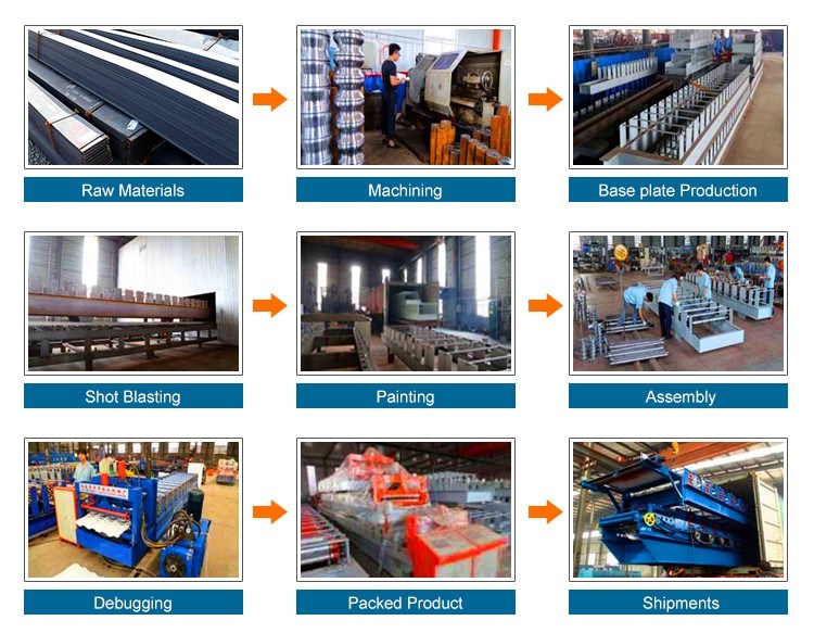 Drywall Galvanized Sheet Light Keel Straw Hat Profiles Metal Stud and Track Roll Forming Machine