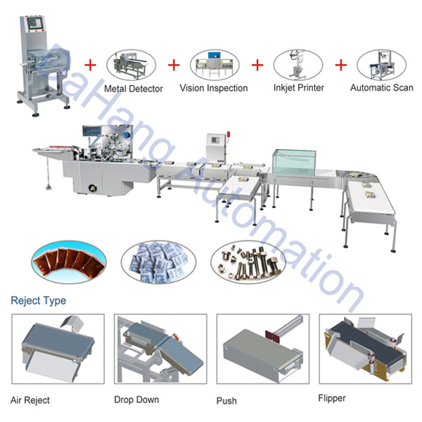 Check Weigher with High Accuracy/Automatic Checkweighing Solution