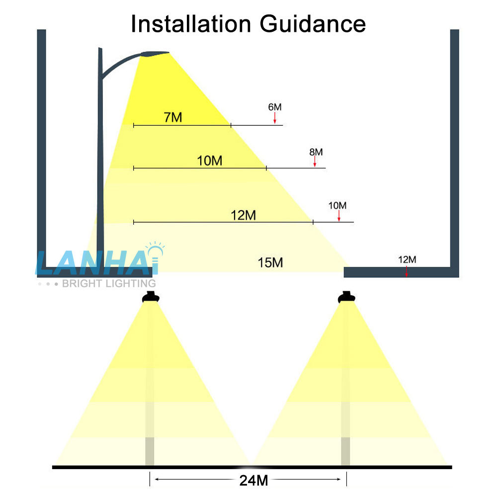 60W/100W LED Module Outdoor Garden Parking Lighting Rotatable LED Street Light