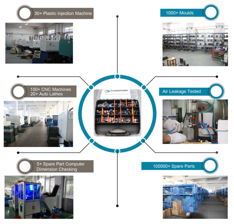 Xhnotion - Pneumatic Air Hose Fittings with 100% Tested