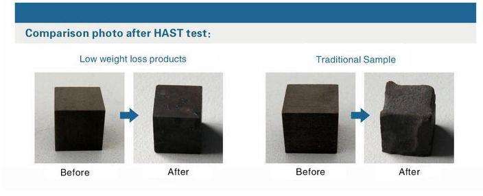 Block Neo Magnets Used in Linear Motor