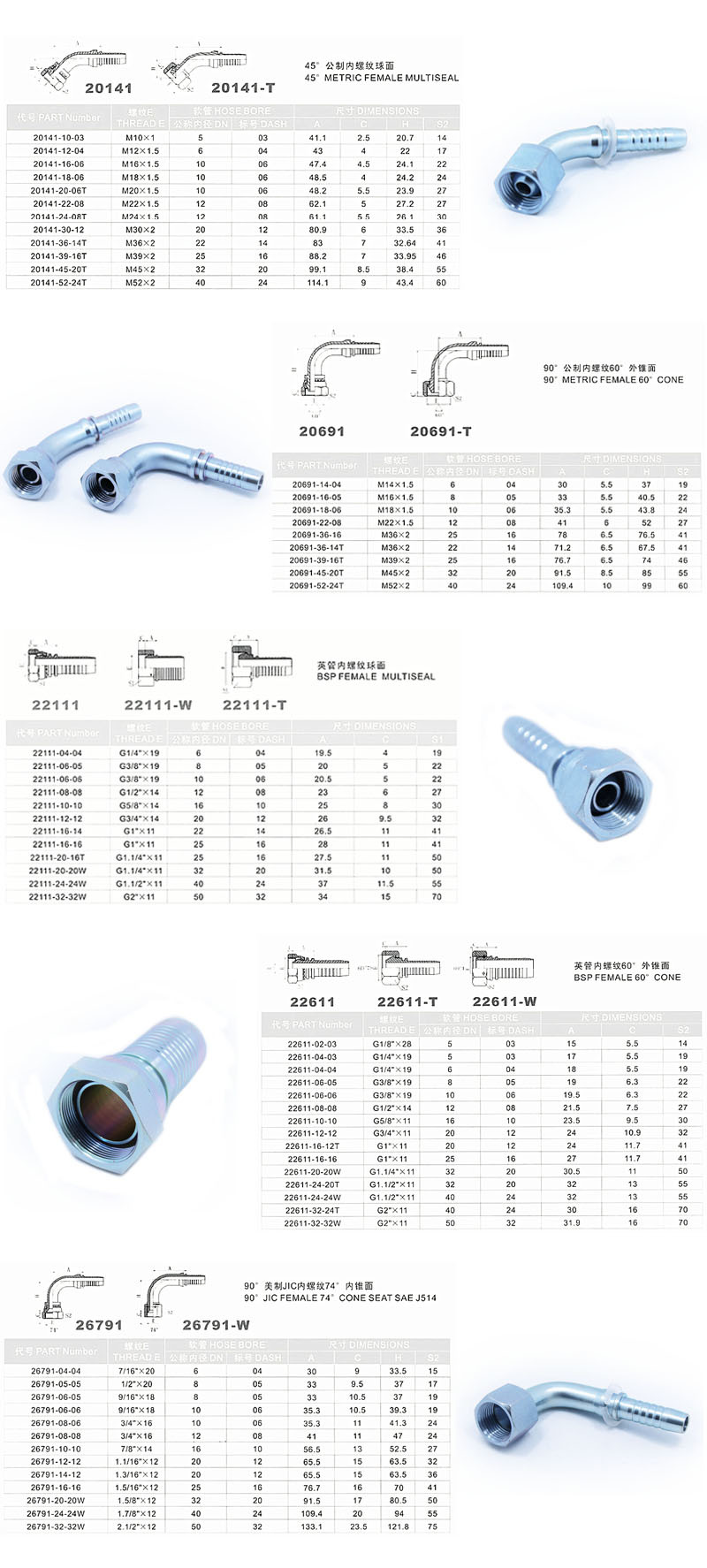 Stainless Steel Jic/Bsp/JIS/Orfs/NPT/Metric Pipe Connector Hydraulic Hose Fitting