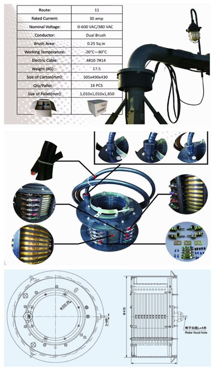 Iraq 20A Wire Slip Ring Bus Rings, Collector Ring Yzr Jzr Brush Sprinkling Machine