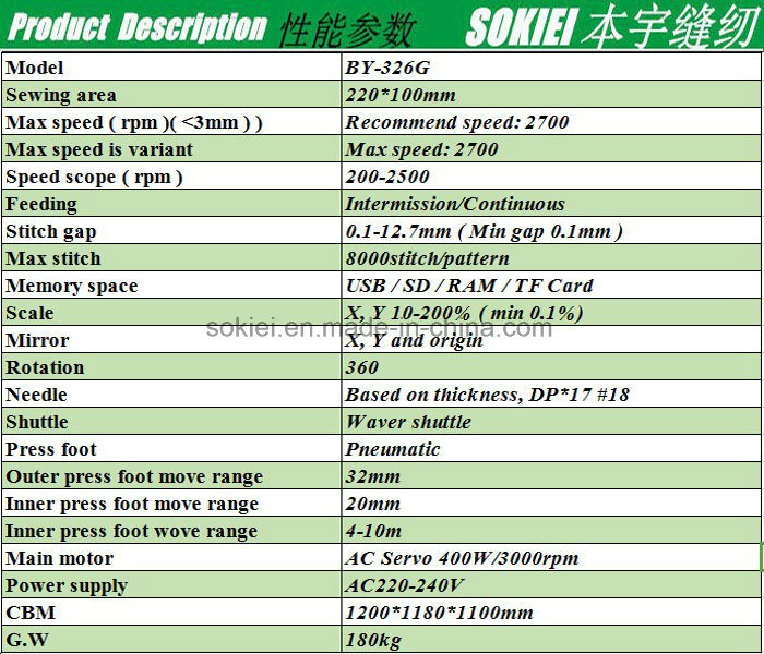 Computerized Industrial Servo Drive Shoes Handbags Leather Pattern Sewing Machine