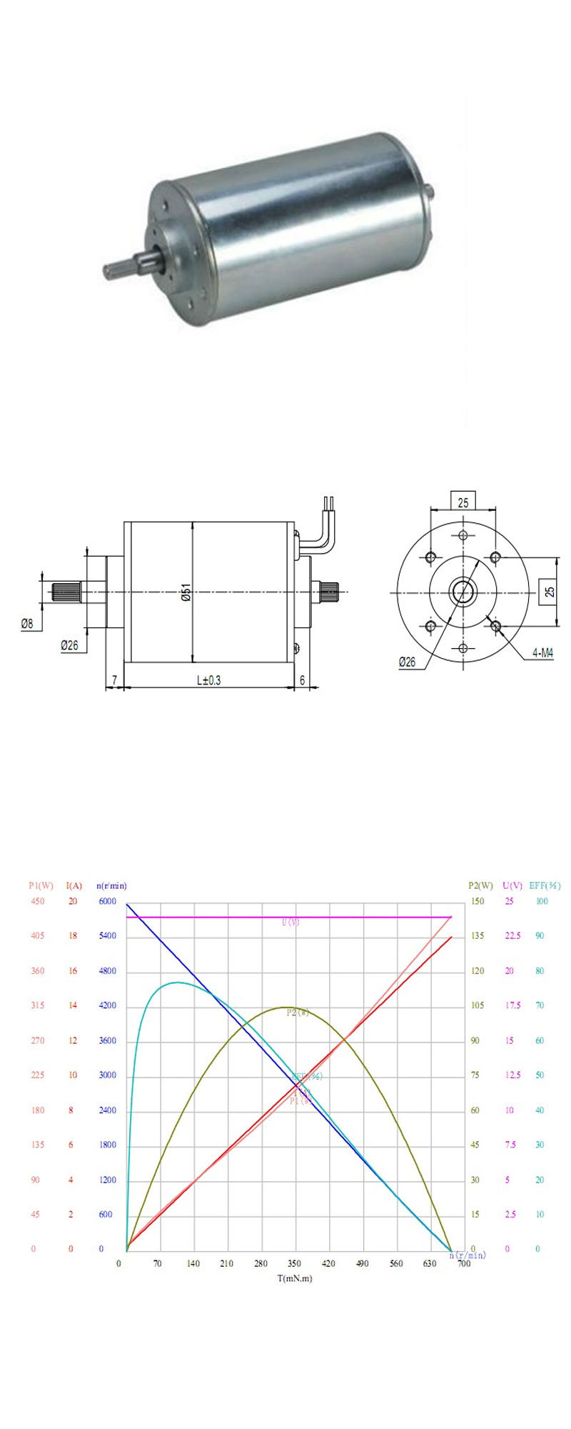 High Speed Lawn Mower Motor