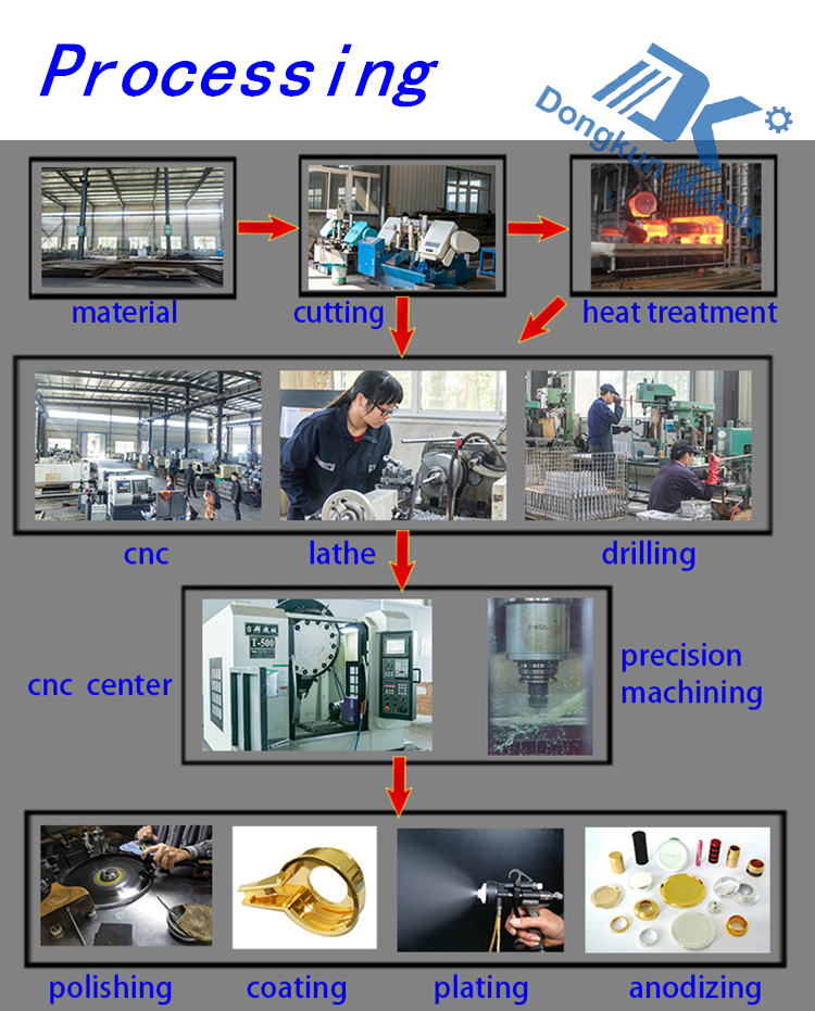 Customized Steel Tow Coupling Assembly with Zinc Plating