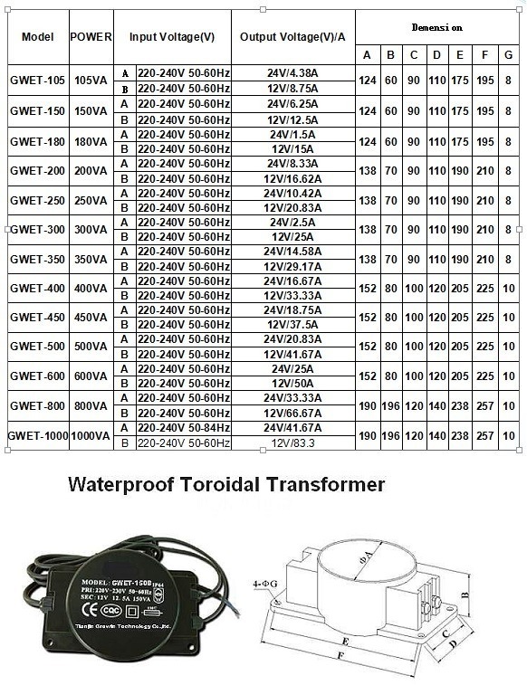 12V Lighting Voltage Transformer for Swimming