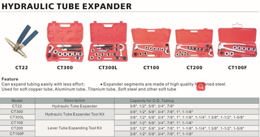 Eccentric Cone Type Flaring Tools with Cutter Kit