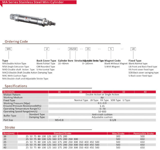 Pneumatic Mini Ma Stainless Steel Single Acting Cylinder