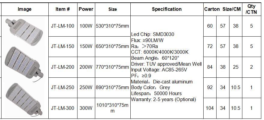 Module Design High Power Light Outdoor LED Street Light 100W