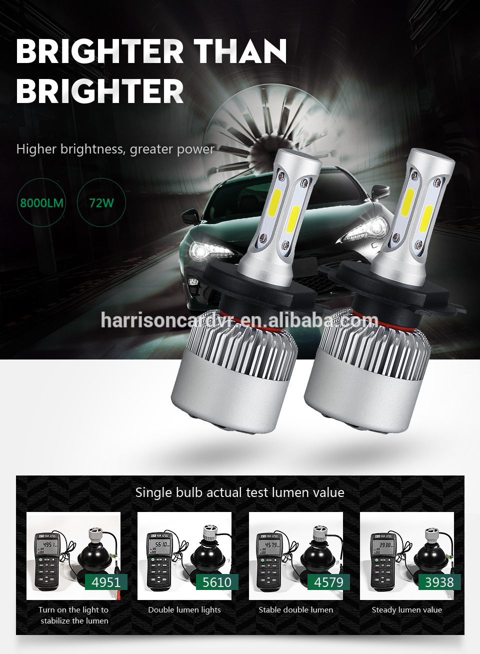 Car LED Headlight Bulbs H4 H7 H11 H1 H3 9005 9006 COB Hi-Lo Beam 72W 8000lm 6500K Auto Headlamp Fog Light Bulb DC12V 24V