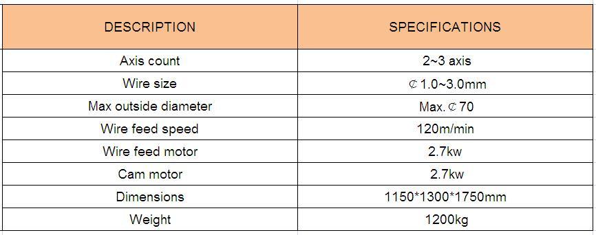 2mm Spring Assembly Machine&Spring Coiler