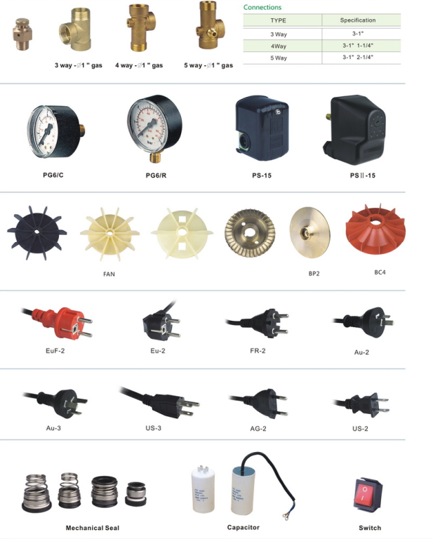 Wzb 100% Copper Surface Self Priming Vortex Gardon Water Pump