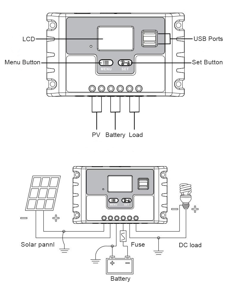 60AMP PWM 12V 24V Auto Intelligent Solar Panel Battery Regulator Solar Charge Controller with Temperature Compensation