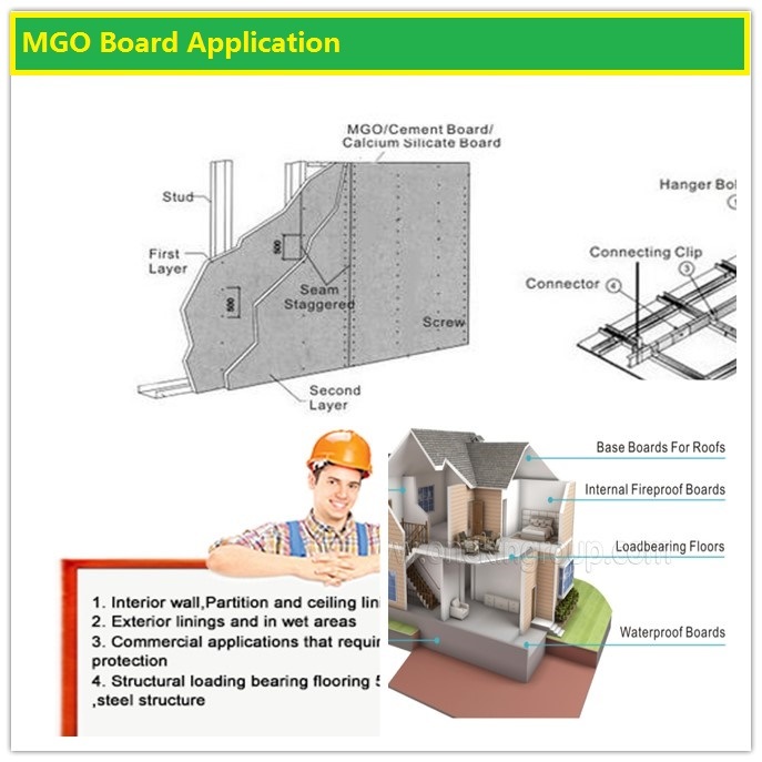 EPS Sandwich Panel Production Line