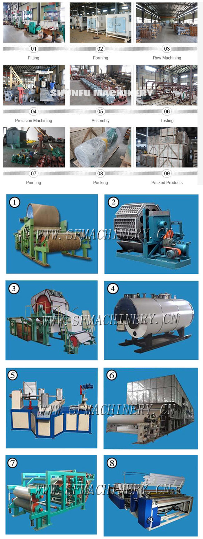 1880mm Model Fourdrinier A4 Paper Making Machine Production Line Culture Paper Processing Machinery