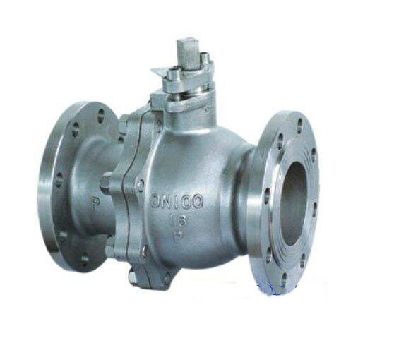 Q41f ANSI Stainless Steel Sphere Ball Check Valve