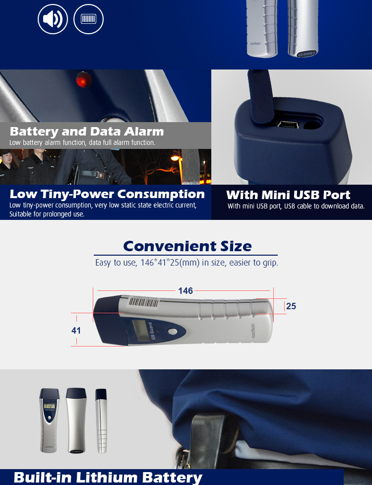 Long-Lived Mini USB Port Guard Tour Equipment with GPS Tracking System