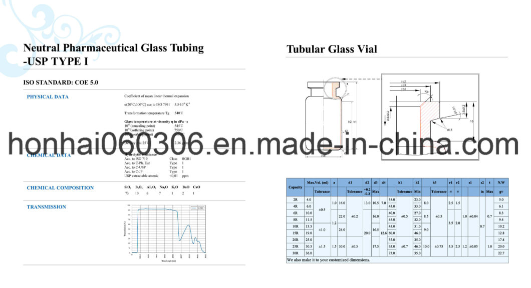 Glass Dropper Tube