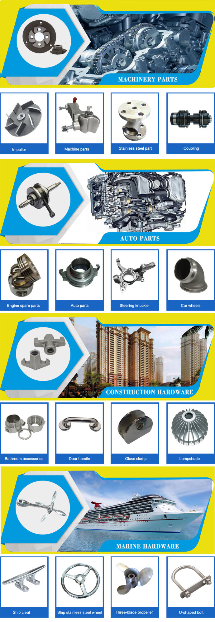 Investment Casting Carbon Steel Farm Machinery Parts