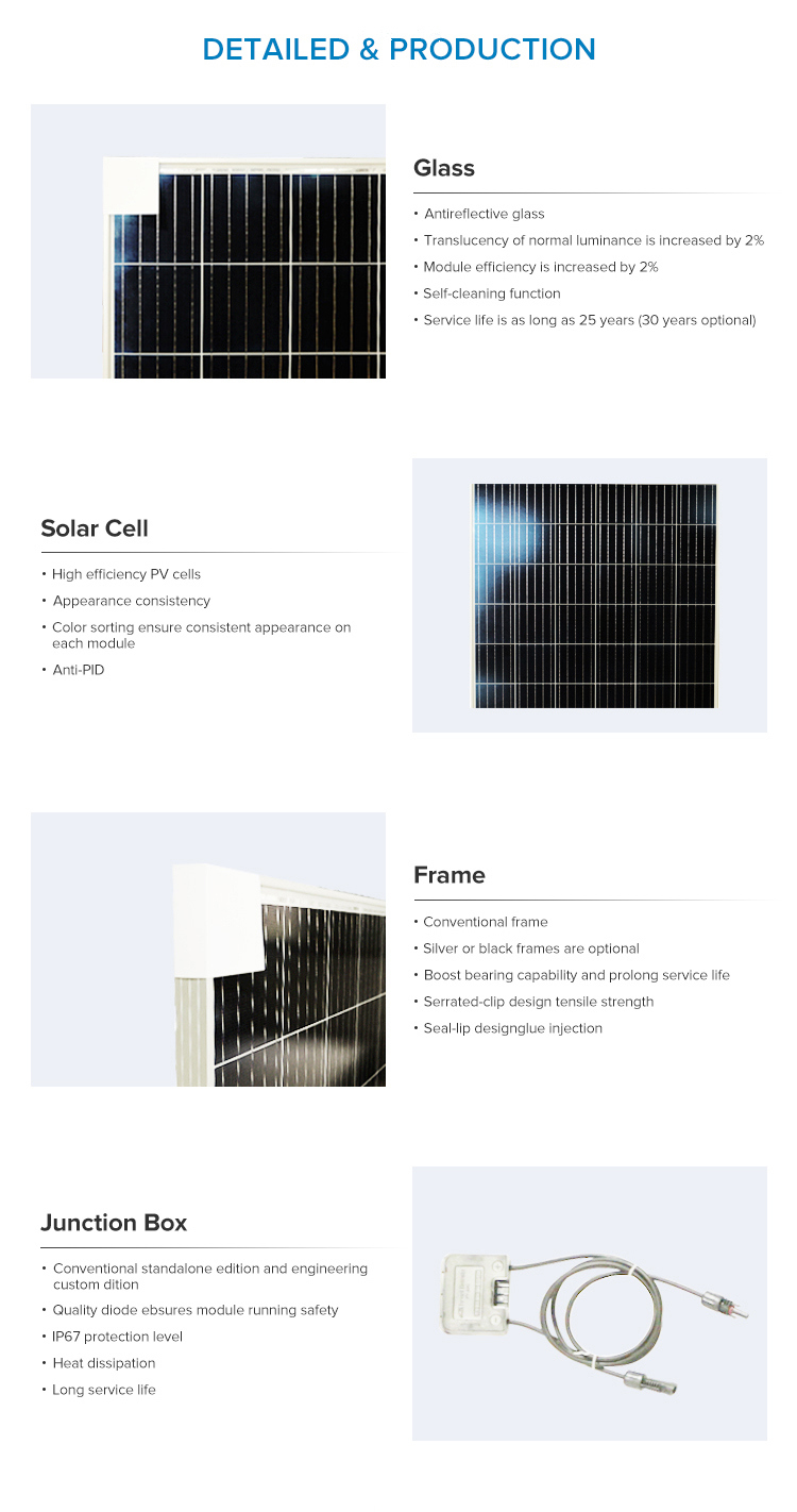 MP 210W High Efficiency Solar PV Module for Mono 72 Cell with Ce TUV Certifications