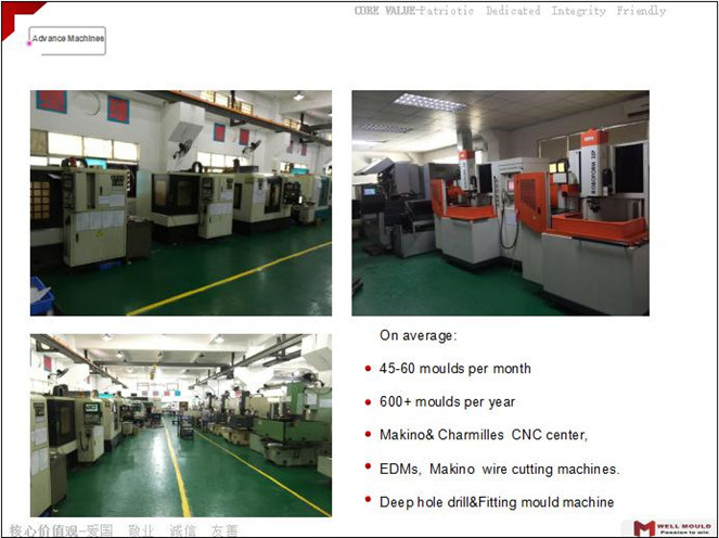 Consumer Electronics Products One-Stop Manufacturing Solution and Mould Maker