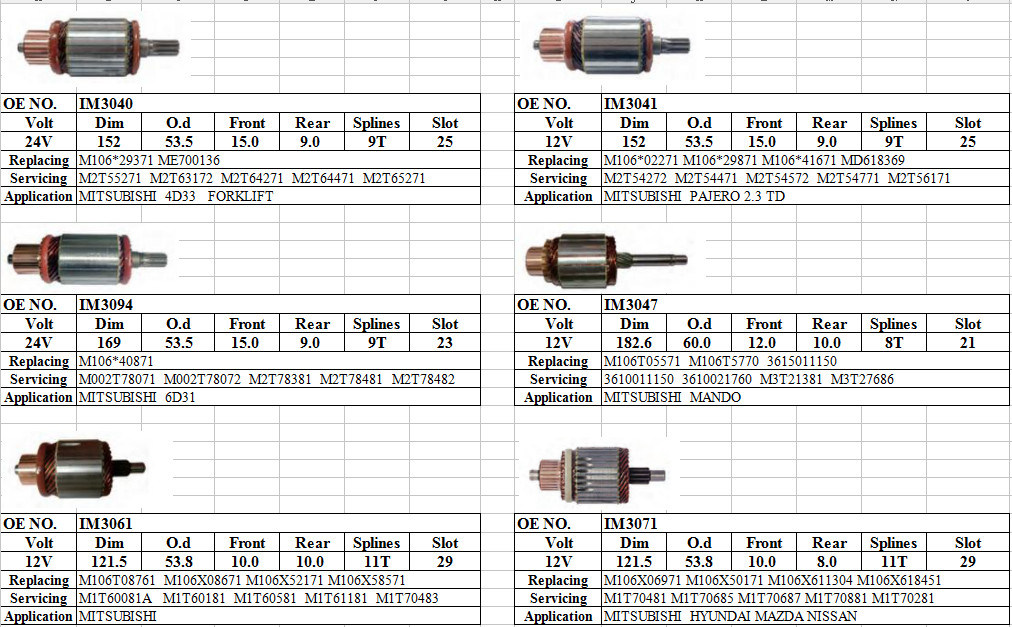 High Quality Tractor Engine Spare Parts Im3093 Starter Armature